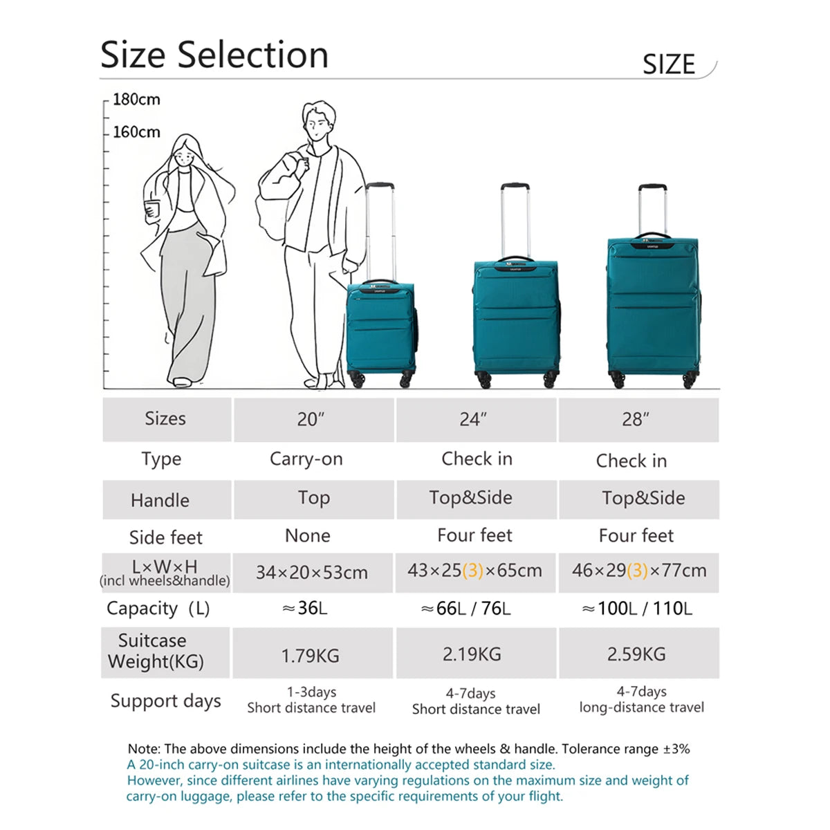 LightGo Ultra Lightweight Waterproof Expandable Large Capacity Suitcase 8 Wheel Silent Spinner Fashion Check in Luggage Carry-on