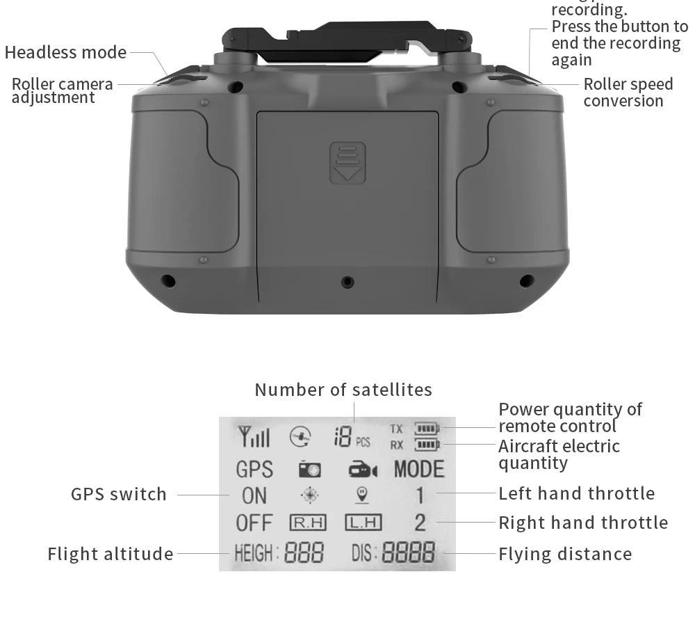 L600 PRO GPS Drone Professional 4K HD Dual Camera 360° Obstacle Avoidance Brushless Motor 5G WIFI FPV RC Quadcopter Toys Dron