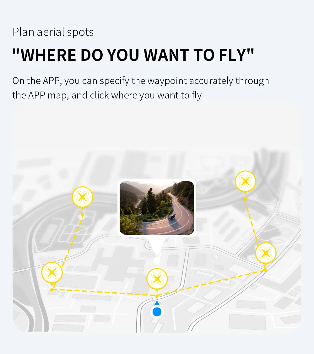 L900 Pro GPS Drone 4K Professional HD Dual Camera 5G Wifi Photography Brushless Foldable Quadcopter RC Distance 1.2KM Drones Toy