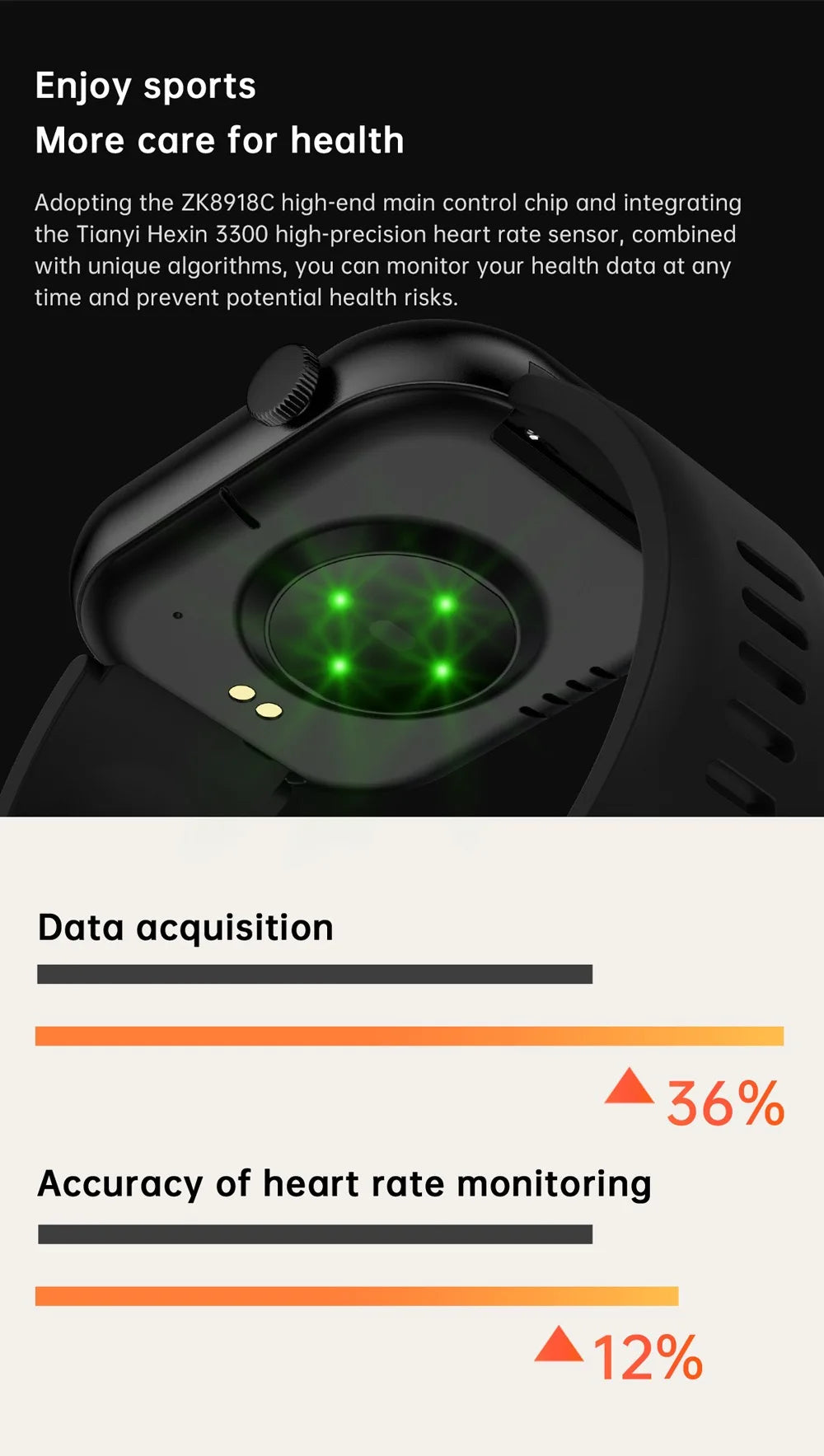 2025 New Watch 10 NFC Bluetooth Call Smart Watch Women Men Heart Rate Voice Assistant 100+Sports Ladies Smartwatch For Xioami