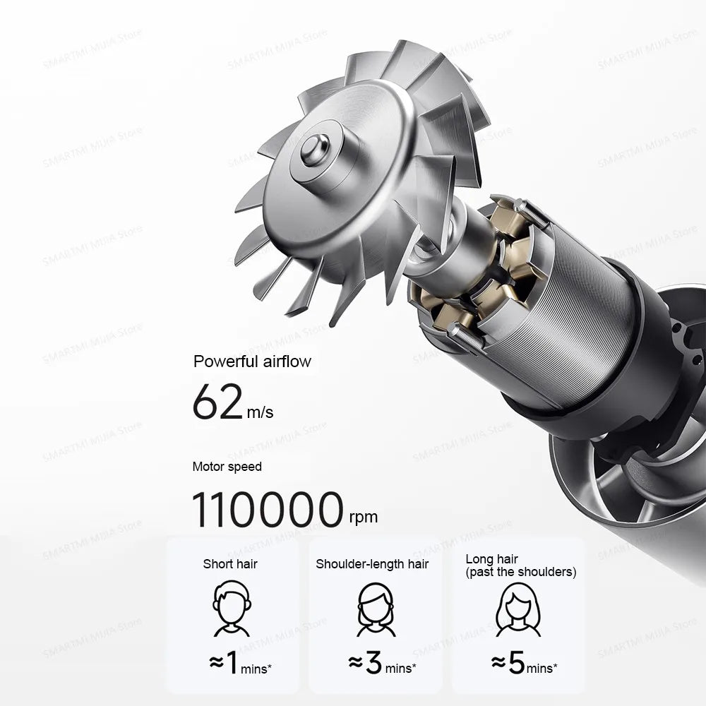 2025 New XIAOMI MIJIA High-Speed Hair Dryer,110000rpm,62m/s Powerful airflow,8 Airflow Mode,347g 4 Color,CN Version With Adapter