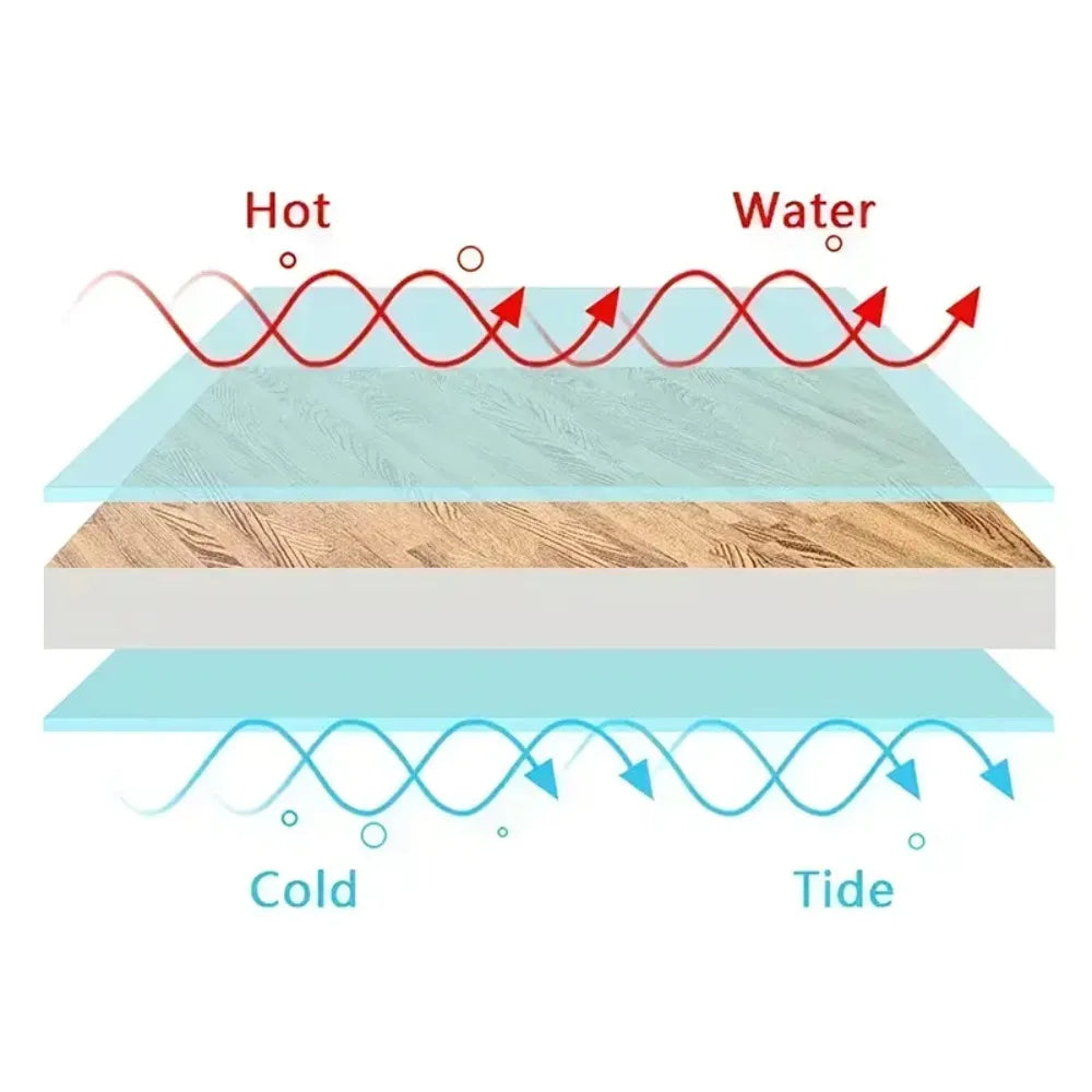 16/20 Piece Baby Play Mat BPA Free Non-Slip Interlocking Eco-Friendly Material Puzzle Mat Suitable for Bedroom Gym Decoration