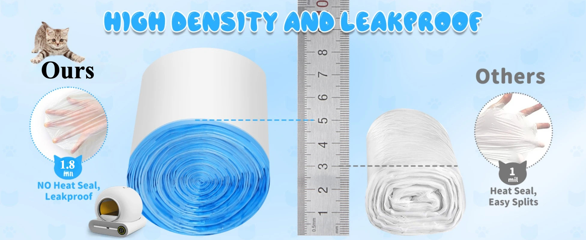 Heavy Duty Cat Litter Box Liners for TONEPIE Self-cleaning Box - a Perfect Fit Preventing Mess and Odors Garbage Bag Poop Bags