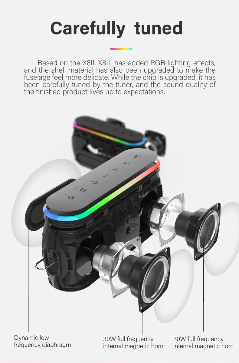 60W XDOBO X8 III Bluetooth Speaker Wireless Subwoofer IPX7 6600mAh Dual Bass Power Bank Outdoor Loudspeaker For Smart Phone TV