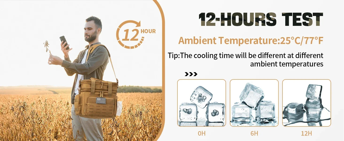 18L Large-Capacity Tactical Lunch Bag, Insulated Cooler Box - For Work Commutes, Outdoor Camping, Self-Driving Trips