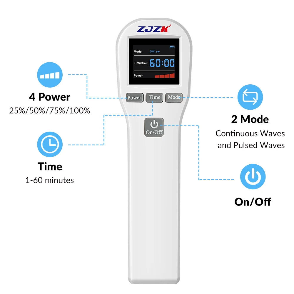 ZJZK Professional Therapeutic Cold Laser Physiotherapy Relax Treatment Massager Laser Therapy Device 808nm 650nm 880mW for Pain