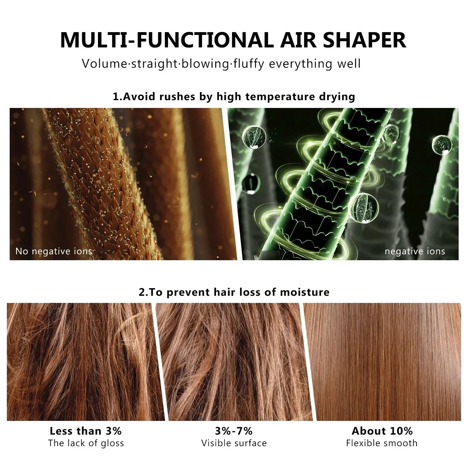 7 in 1 Hair dryer Professional Negative Ion curling Iron Hair Straightener Brushless Motor High Speed Hair Dryer Hot Comb Set