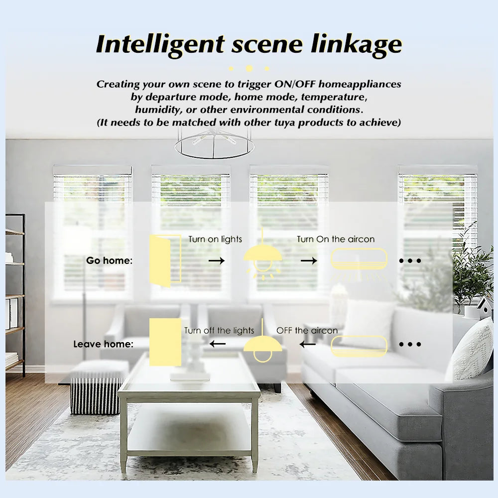 EU/US Smart Switch Alexa RF433 No Neutral Tuya Control Works With Google 1/2/3 Gang Smart Life Home Light WiFi Touch Switches