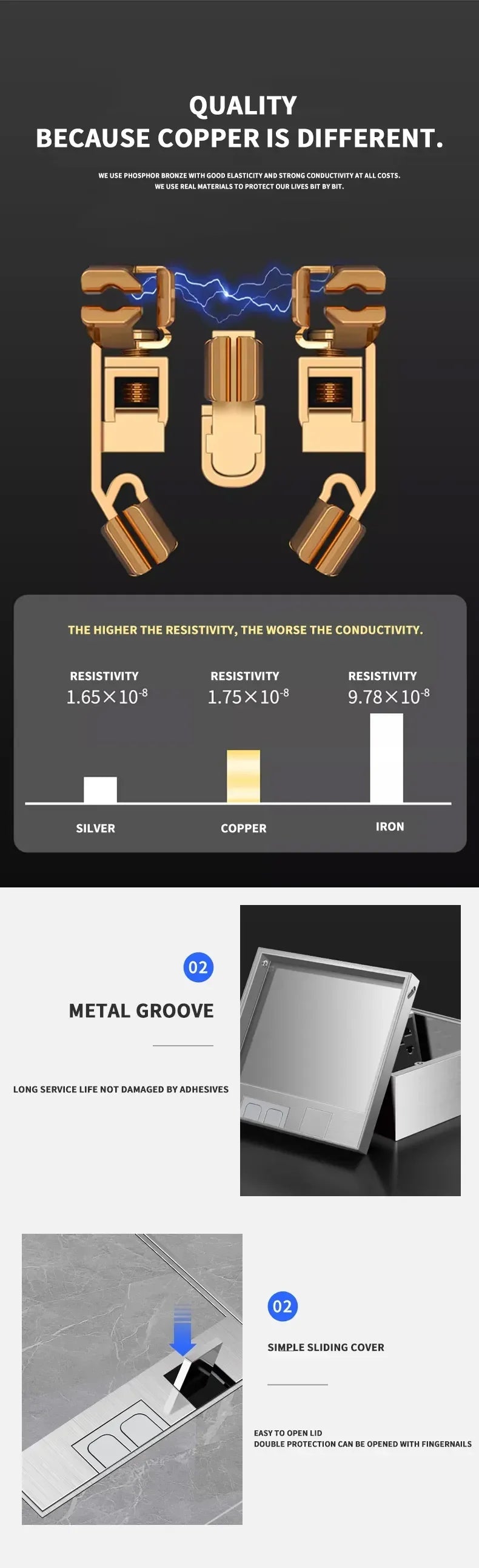 Modern Flat Floor Socket 130mm- Embedded with USB Ports, 304 Stainless Steel - Waterproof Integration with Marble Flooring