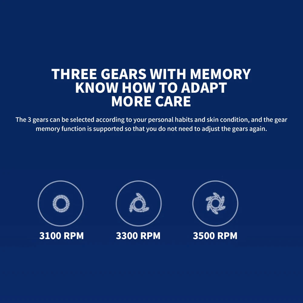 XIAOMI MIJIA Electric Shaver S700 Portable Flex Razor 3 Head Shaving IPX7 Waterproof Washable Beard Trimmer Trimer Cutter 30 day