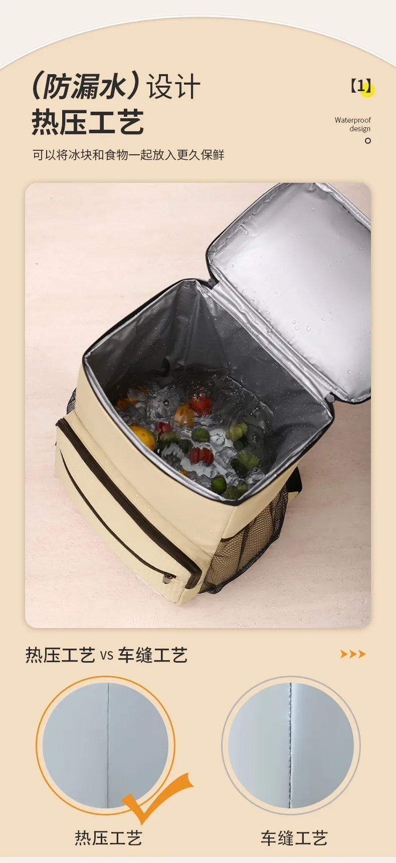 1pc Insulated Backpack Cooler Large Capacity Oxford Cloth Backpack Outdoor Travel Beer Bag Waterproof PEVA Lined Ice Bag