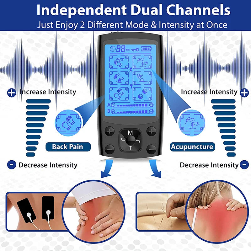 Electric TENS Muscle Stimulator Dual Channel EMS Electric Massager 24 Modes For Full Body Massage Muscle Pain Relief Relaxation