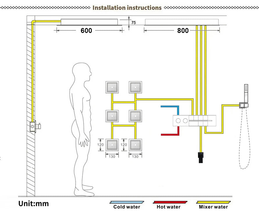 M Boenn Large 23 ×31 Inch Music LED Shower Head Rainfall Thermostat Shower System Bathroom Faucet Set Powerful Massage Body Jet