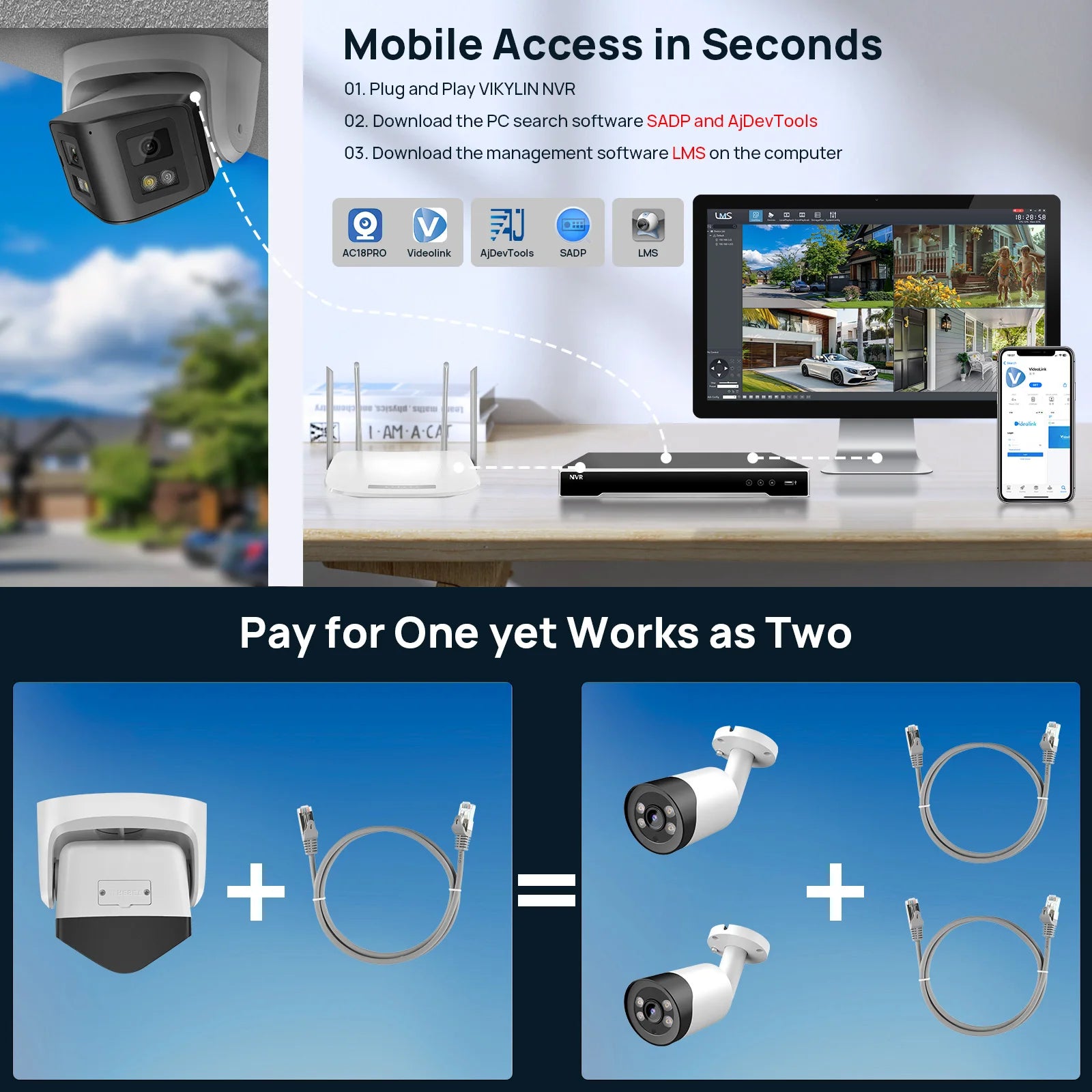 Hikvision Compatible 4K 8MP 180° Panoramic IP Camera IR&ColorVu 2-way Audio Human Detection SD Card Slot Plug&Play HIK NVR