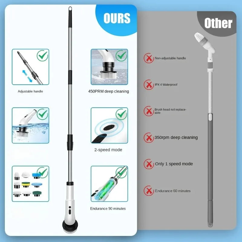 Nine in one multifunctional handheld electric cleaning brush with telescopic function, bathroom floor and kitchen cleaning tool