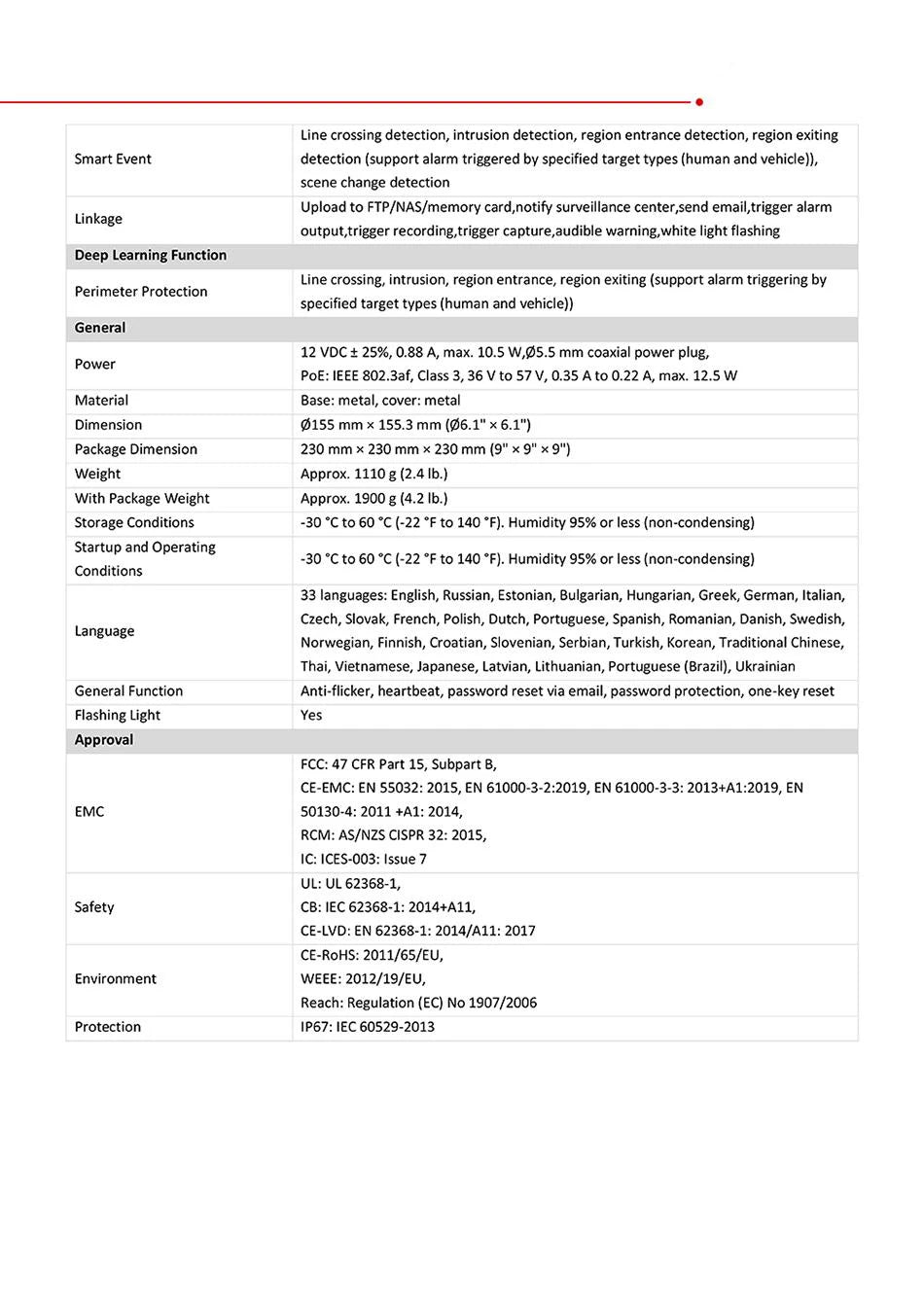 Hikvision 8MP Camera DS-2CD2387G2P-LSU/SL 4K Turret Panoramic ColorVu Color Night Built-in Mic Speaker Strobe Light Audio Alarm