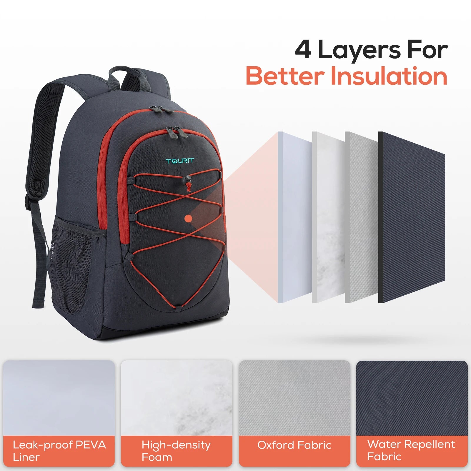 TOURIT 30L Thermal Backpack Cooler bag for drinks Insulated Bag Travel Beach Beer Leak-proof Food lunch Bags Portable Coolers