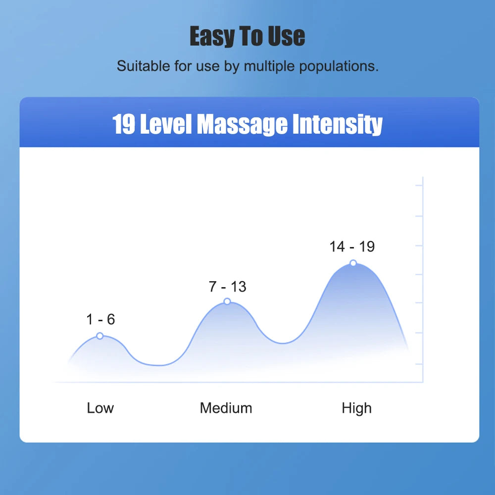 LCD Display Tens Muscle Stimulator Electric EMS Pulse Acupuncture Body Massage Therapy Slimming Relax Machine Electrostimulator