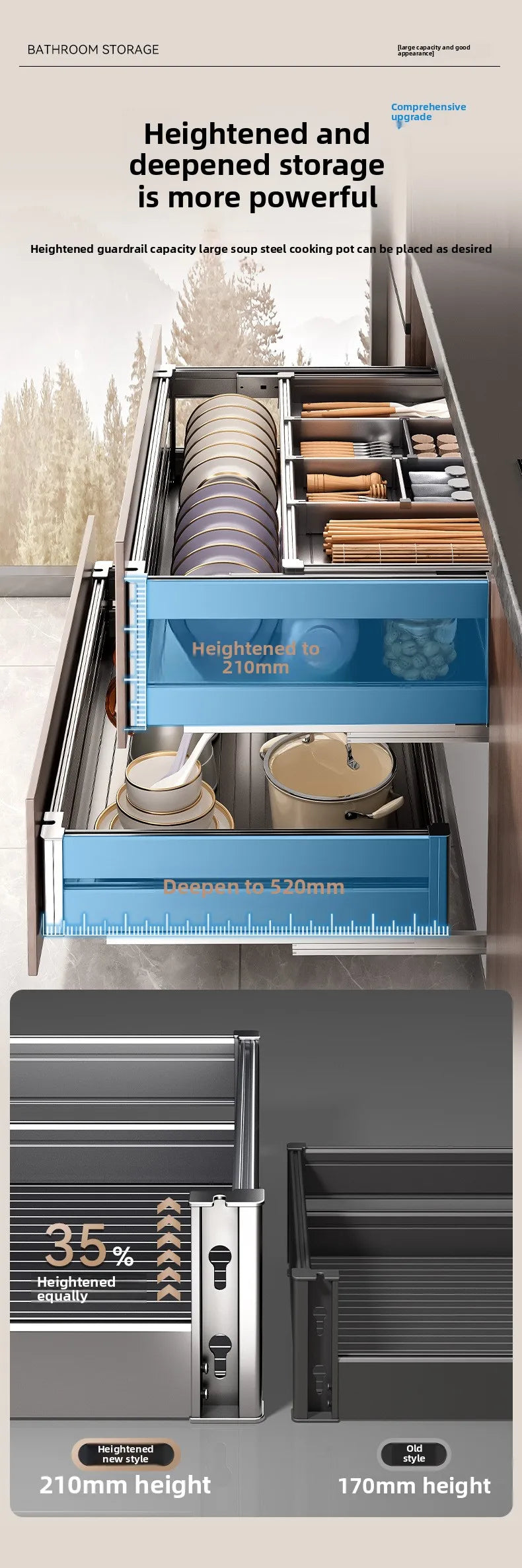 Basket Kitchen Cabinet Cupboard Basket Drawer Dish Cupboard Double Seasoning Flavor Cabinet Chopsticks Built-in Basket