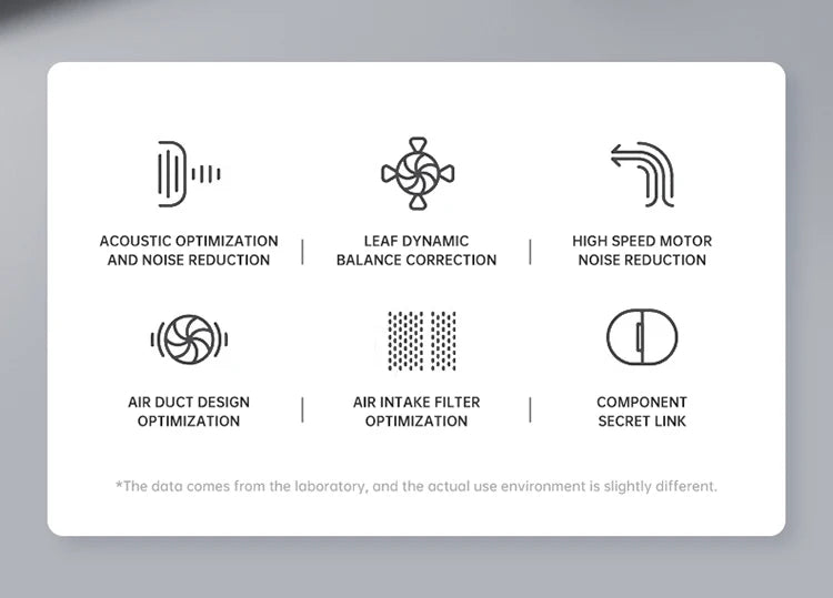 The Latest High-Speed Hair Dryer, High-Power Blue Light Ion Home Hair Salon Hair Dryer, Household Appliance US UK.EU.AU Plug-In