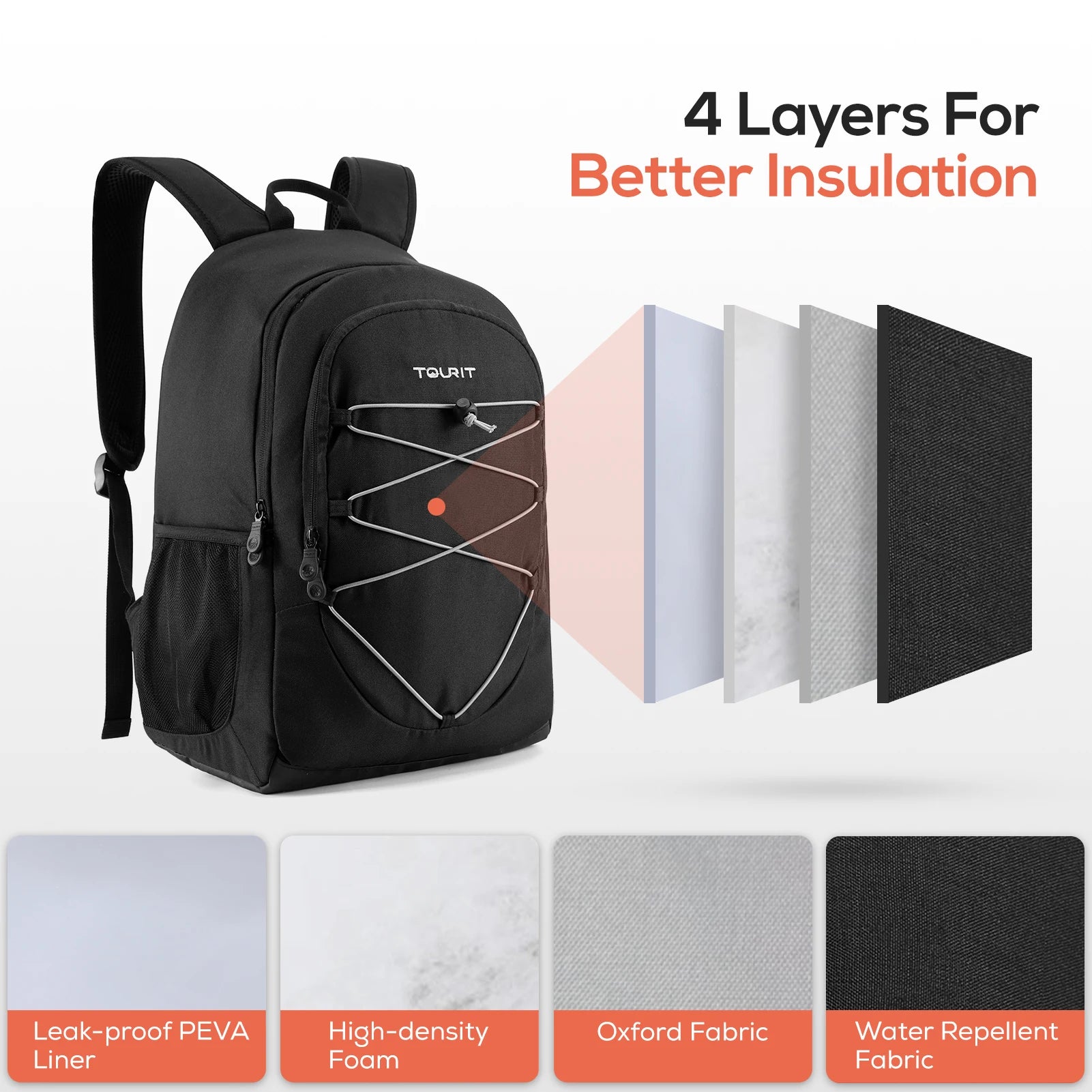 TOURIT 30L Thermal Backpack Cooler bag for drinks Insulated Bag Travel Beach Beer Leak-proof Food lunch Bags Portable Coolers