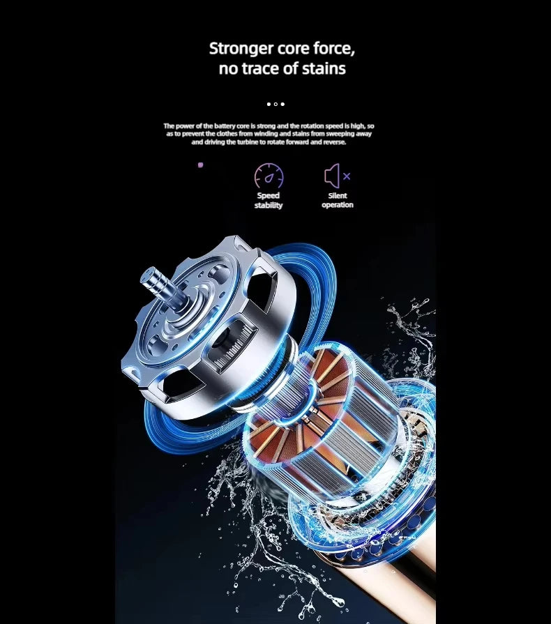 Blue-Purple Antibacterial Mini Washing Machine for Socks Underwear Towels Baby Clothing Small Pieces of Laundry Compact Washer