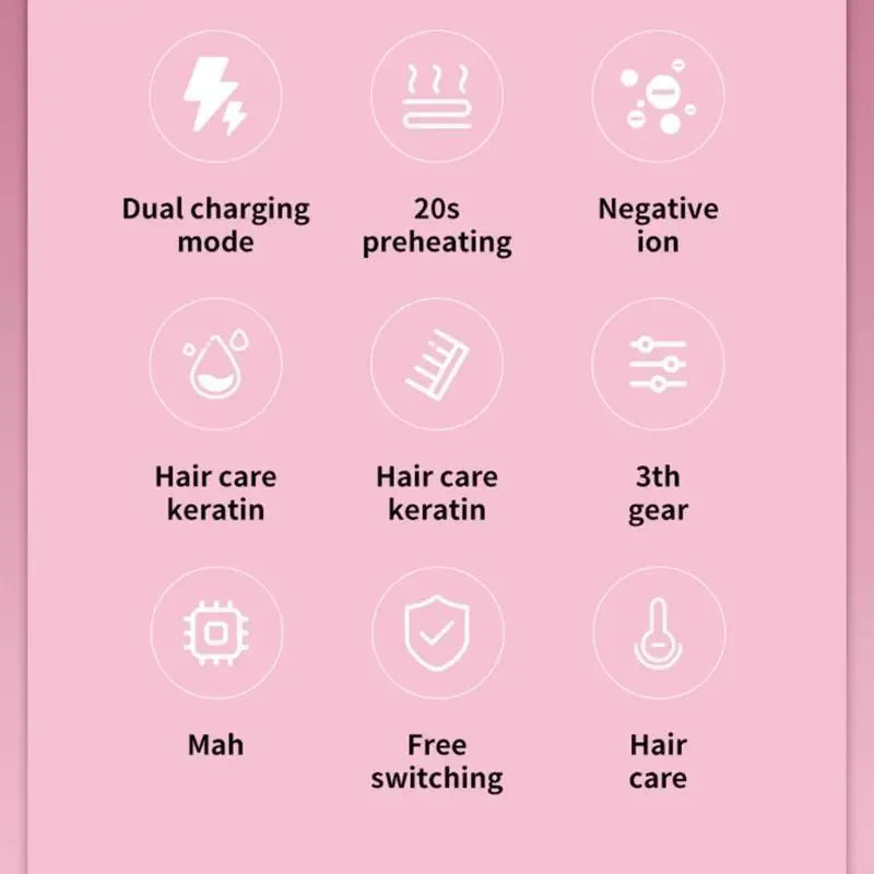 G8TC Cordless Hair Straightener Brush Fast Heating 3 Gear Adjustable Temperature USB Rechargeable Hair Straightening Comb