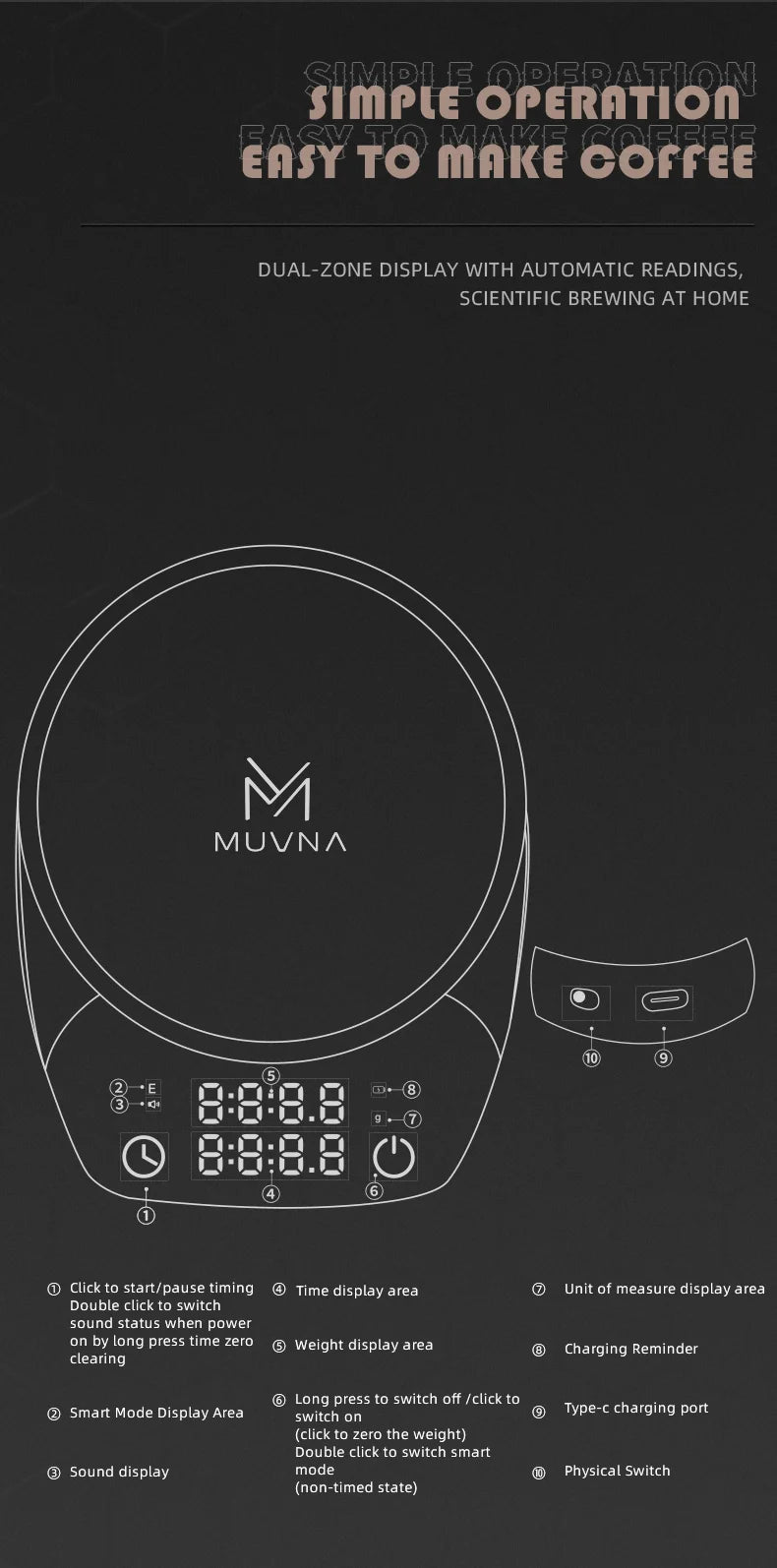 MUVNA Mini Electronic Scale Espresso LED Weighing 0.1g High Precision Measures Portable Coffee Scale With Powder Receiving Cup