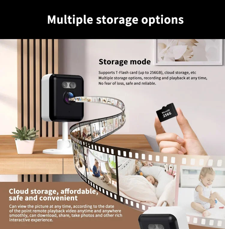 Tuya Smart 5MP Indoor Mini video Surveillance Camera Wifi Wireless Security CCTV Camera Motion Detection Smart Life Baby Monitor