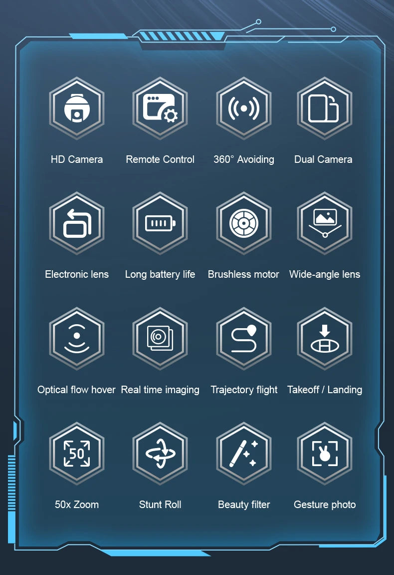 Professional Mini RC Drone 4K WIFI FPV HD Aerial Photography Brushless motor Optical Flow Positioning Dual Camera Quadcopter Toy