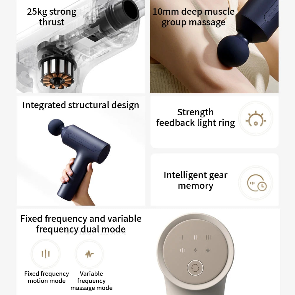 Xiaomi Mijia Fascia Gun 3 Strength Feedback 10mm Deep Relaxation 25kg Thrust 3 Gear Memory 2450mAh Sports Specific Massage Gun