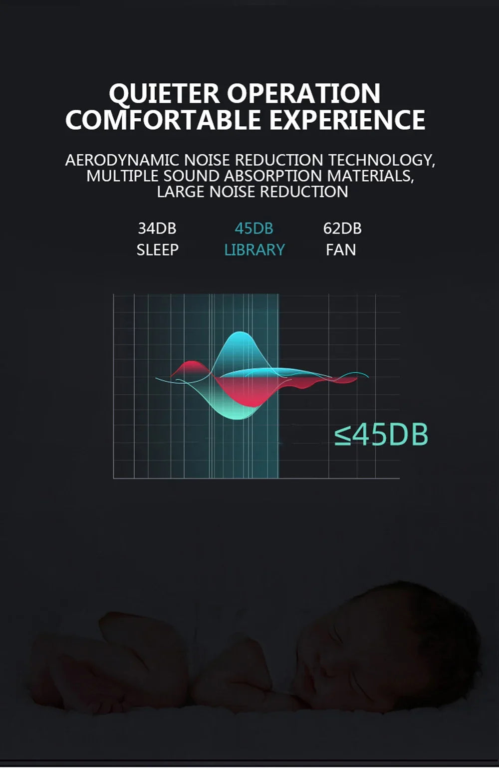 Deep Tissue Muscle Relaxation Massage Gun Fitness Fascial Massage Gun Electric Percussion Pistol Massager Body Neck Back