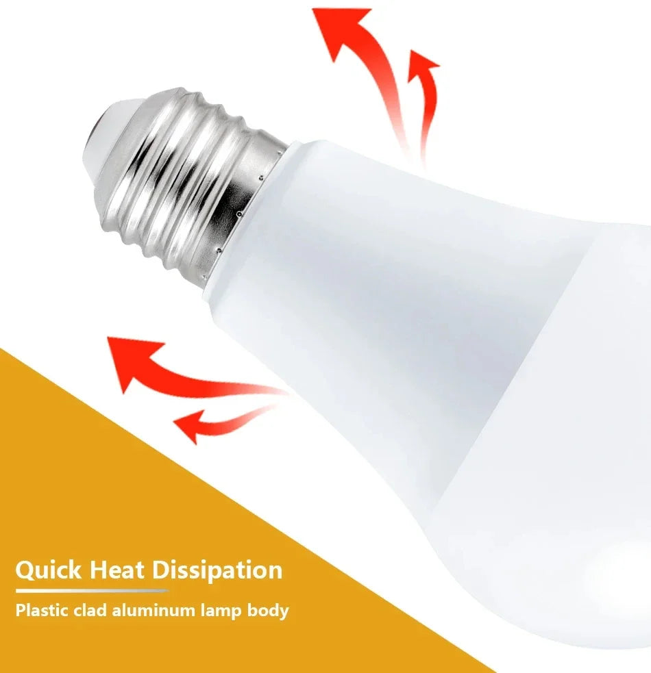 1-10PCS Smart RGBW LED Bulb Spotlight E27 E14 B22 GU10 with Infrared Remote Control Suitable for Colorful Home Lighting