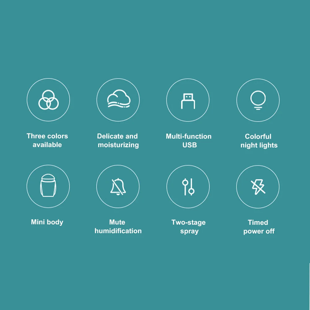 USB Mini Air Humidifier Aroma Essential Oil Diffuser For Home Car Ultrasonic Mute Mist Maker Diffuser with LED Color Lamp