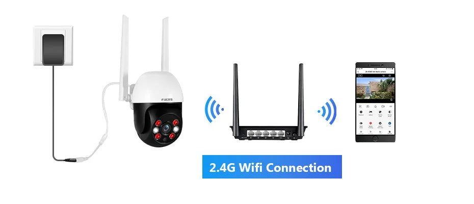 Fuers 8MP 4K IP Camera Tuya Smart Outdoor Home Security Auto Tracking AI Human Detection Camera WIFI CCTV Surveillance Camera