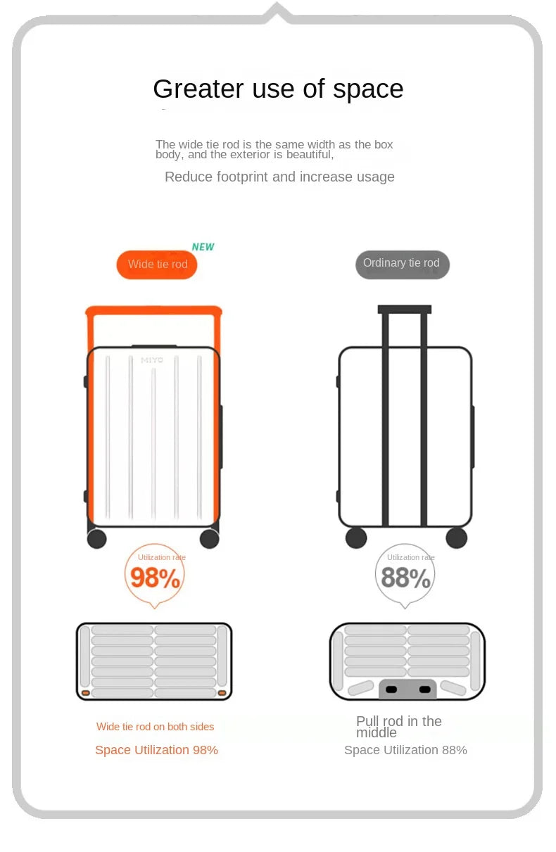 24"26 Inch Travel Suitcase Aluminum frame Wide Trolley Case Carry-on Luggage with Cup Holder 20Inch Boarding Box Rolling Luggage