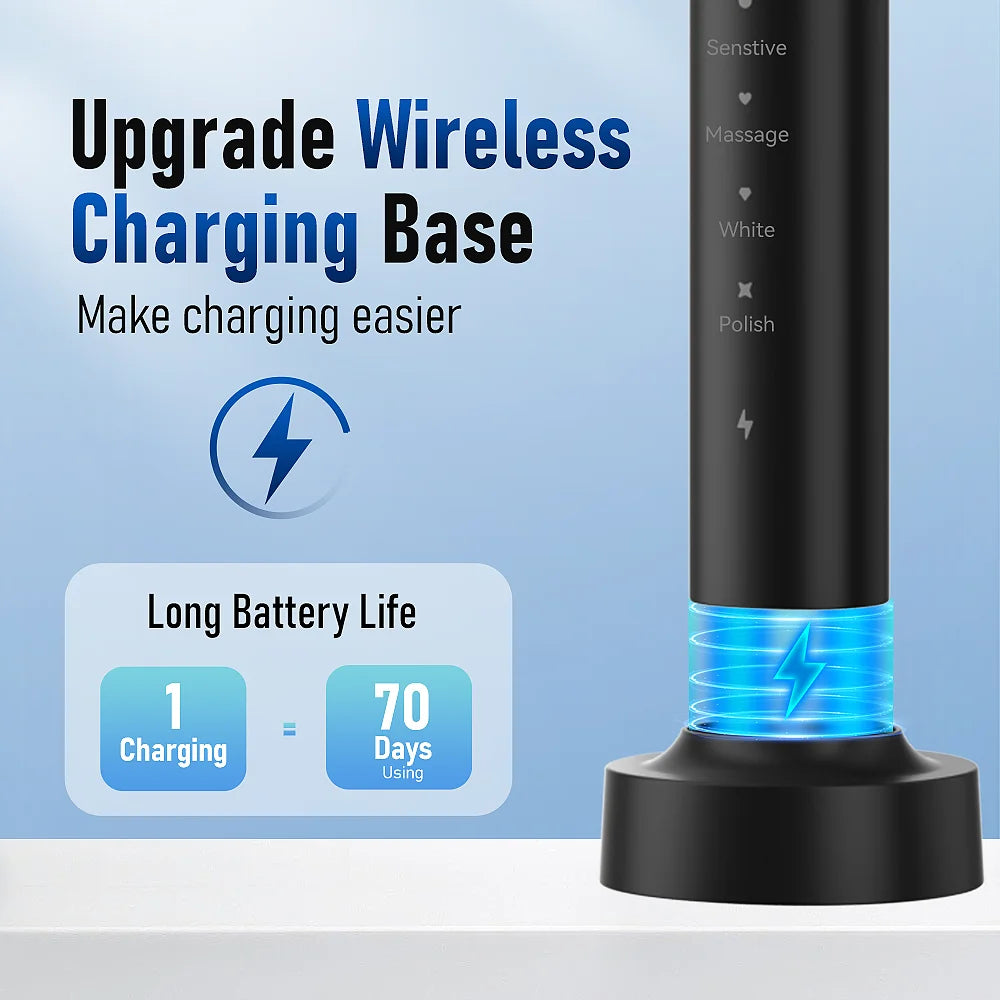 Sonic Electric Toothbrush for Adults Smart Timer Teeth Whitening IPX7 Waterproof 6 Replaceable Heads Travel Case Sarmocare X610