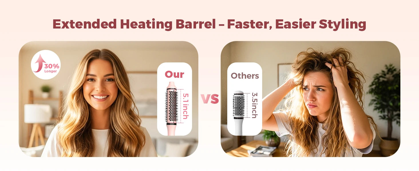 Dual Voltage Thermal Brush, 1.5 Inch Heated Round Brush with Negative Ions & Ceramic for Volumizing, 6 Temps & Auto Shut-Off
