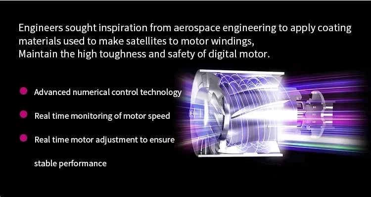 NEW High-power Leafless Hair Dryer 110,000 Rpm Professional 200 Million Negative Ion Hair Care Quick-drying Household Hair Dryer