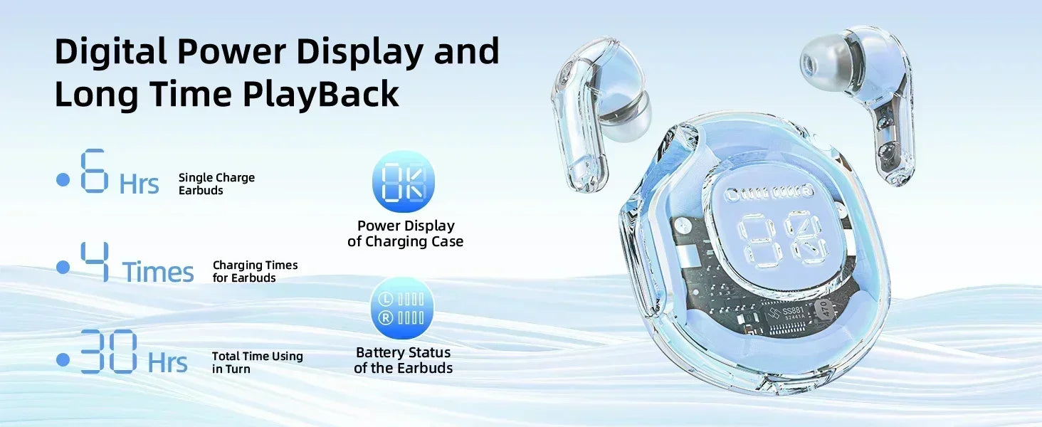 HK6TWS Bluetooth Wireless Earphones LED Power Display Stereo Sound Digital Audio No-Noise Technology for PHONE