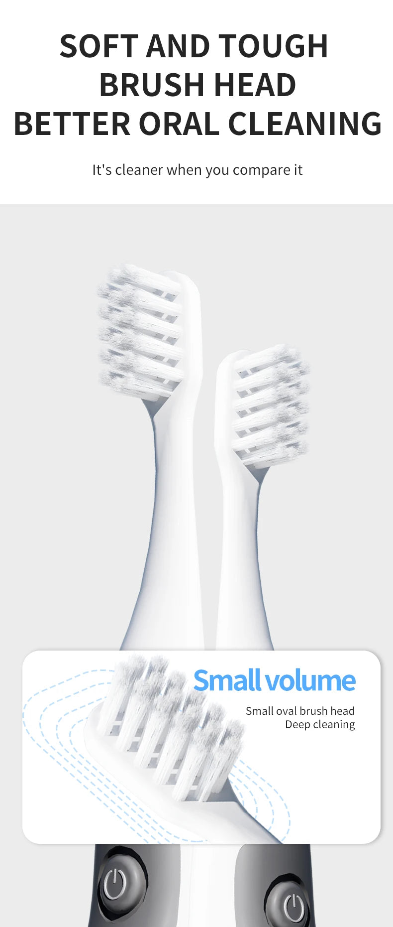 Lipstick Electric Toothbrush Smart Compact and Portable Small Oval Brush Head Deep Cleaning IPX7 Waterproof New Design