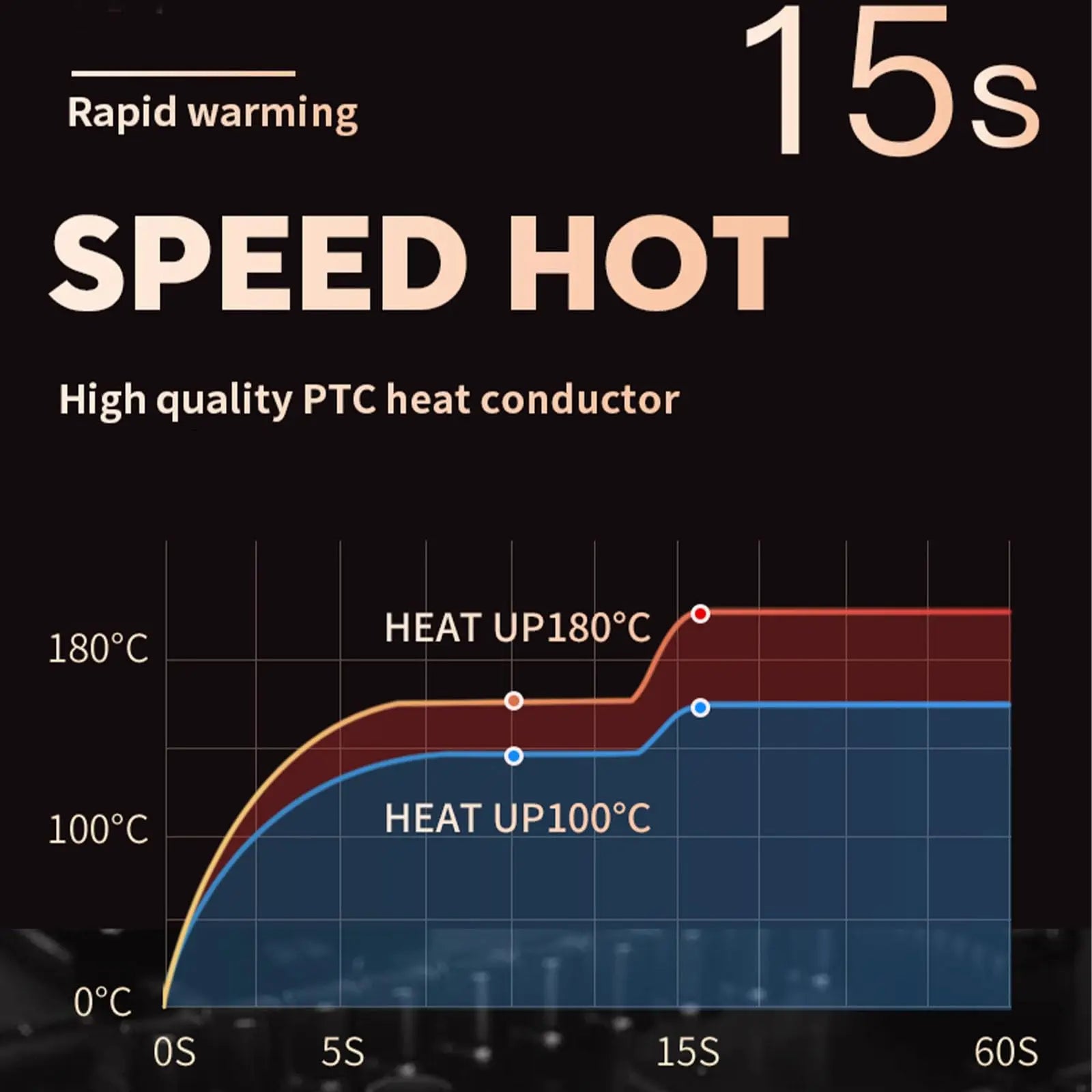 2025 Mini 2 in 1 Curling Iron & Hair Straightener, Dual-Purpose Ceramic Curling Iron for Daily Use & Travel