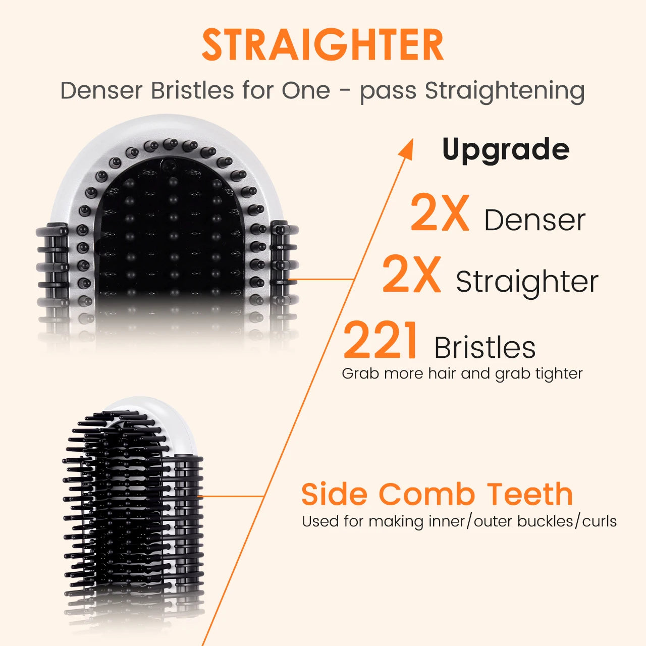 Hatteker Multi-Setting Hair Styling Comb Adjustable Temperature Volumizing Straightening/Curling Brush Hair Straightener Comb