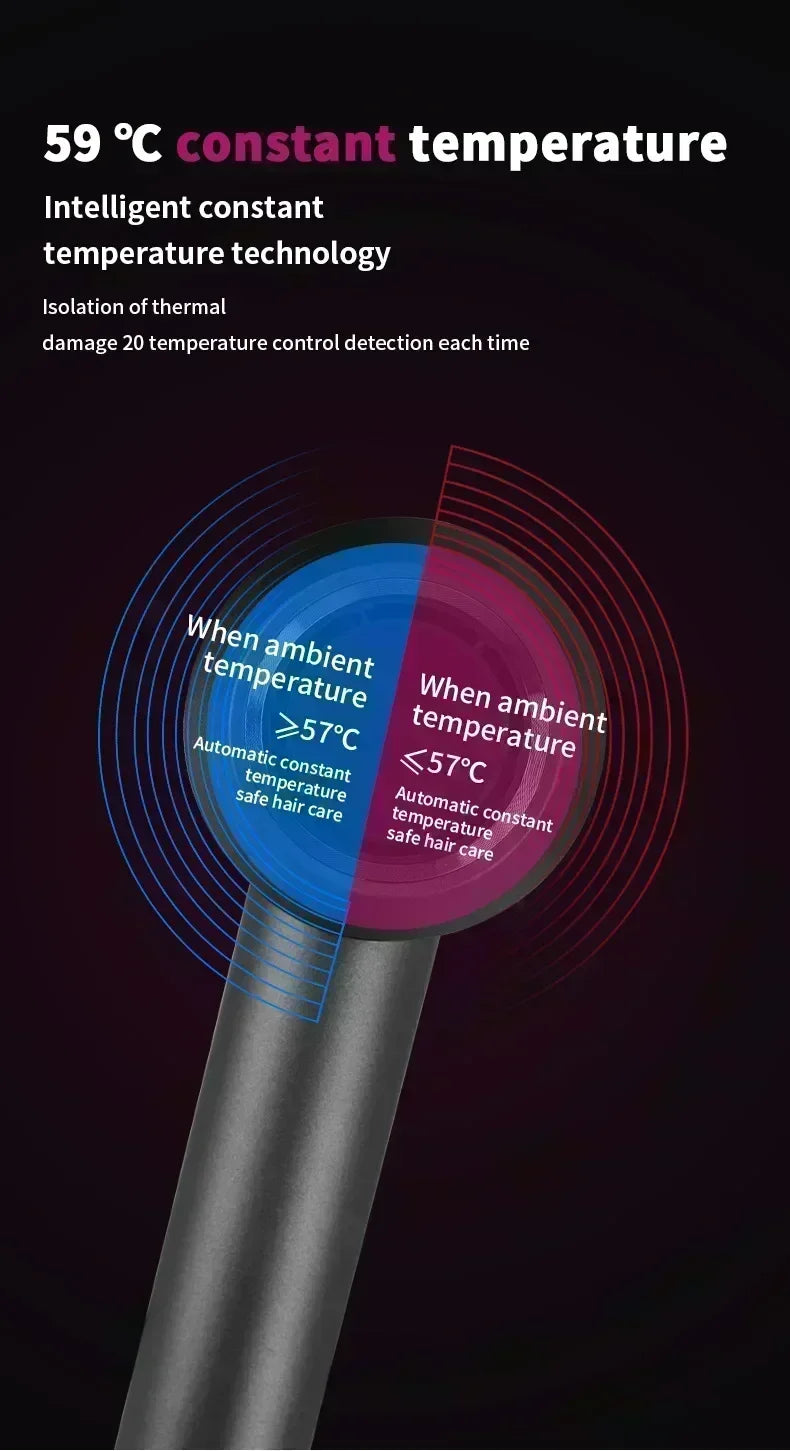 Ionic Hair Dryer with Hot and Cold Air Functionality – Lightweight 5 in 1 Professional Styling Tool for Easy Blowouts