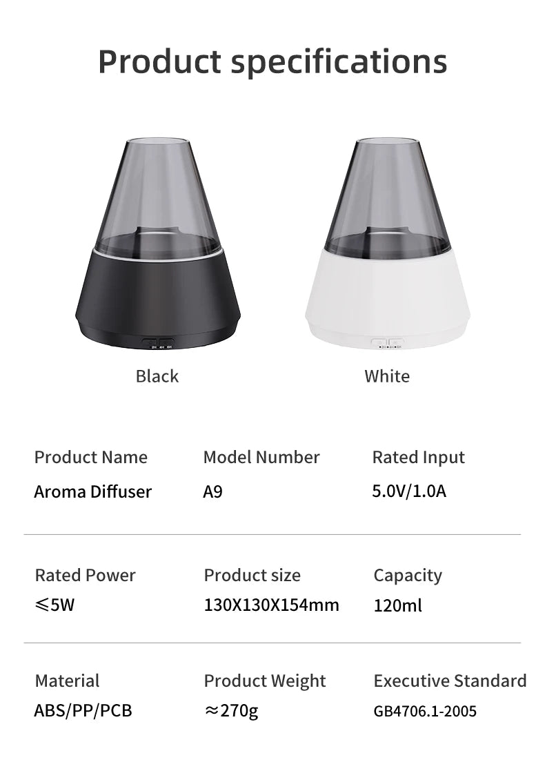 Candle Flame Ultrasonic Air Humidifier with 7-color Flame Ambient Light 3-level Timed Essential Oil Aroma Diffuser for Home Gift