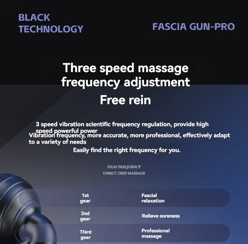 2025 New Mini Double Headed Fascia Gun Portable Fitness Muscle Electric Massage Gun Relaxing Cervical Fascia Gun