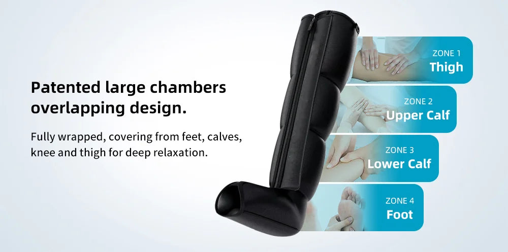 Portable Lymphatic Drainage Air Pressure Compression Boots Relax Presoterapia Leg Massager for Sports Recovery