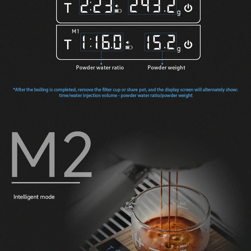 MUVNA Mini Digital Wood scale, Professional Electronic Coffee Scale for Espresso/Hand Drip Coffee 0.1g of high-precision, 2kg