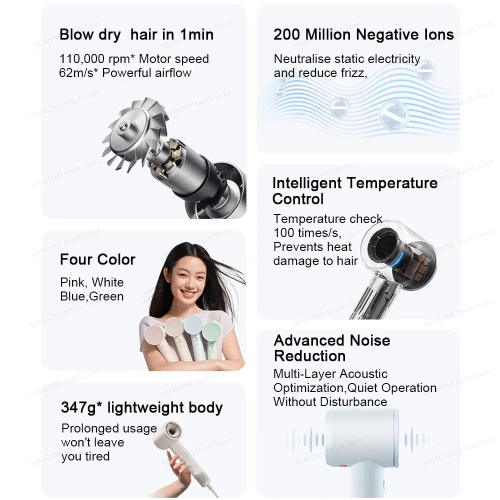 2025 New XIAOMI MIJIA High-Speed Hair Dryer,110000rpm,62m/s Powerful airflow,8 Airflow Mode,347g 4 Color,CN Version With Adapter