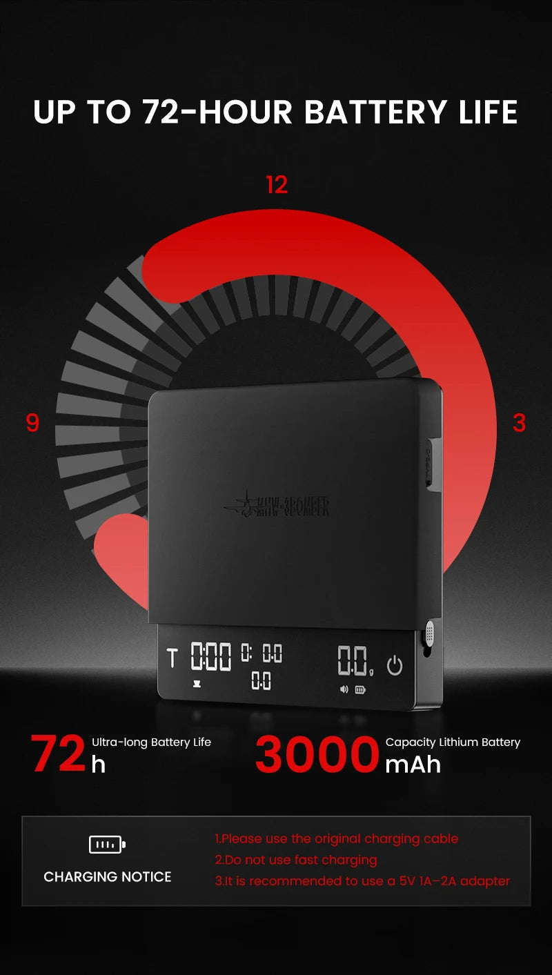 MHW-3BOMBER Upgrade Digital Kitchen Coffee Scale High Precision Rechargeable Espresso Electronic Scale Barista Accessories